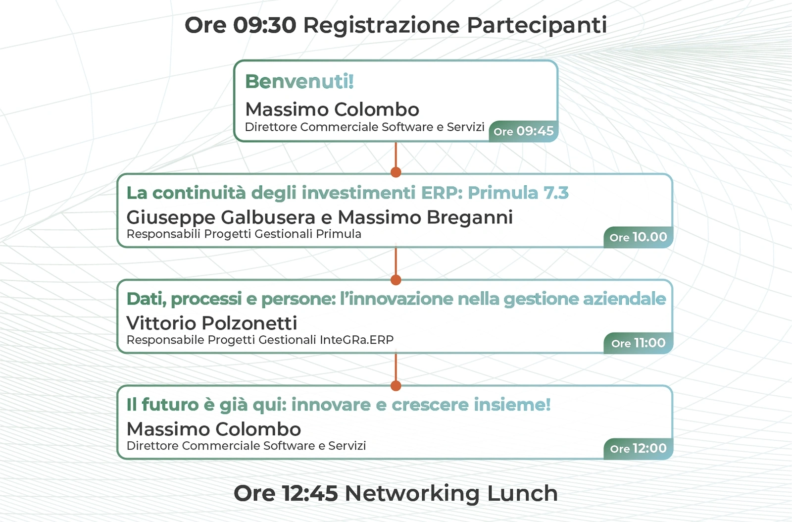 Agomir - Agomir evento verbania agenda 05